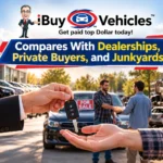How iBuyVehicles Compares With Dealerships, Private Buyers, and Junkyards